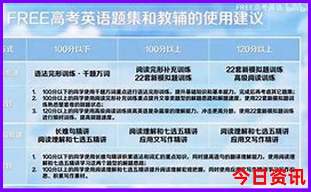 爱沙尼亚旅游必去景点