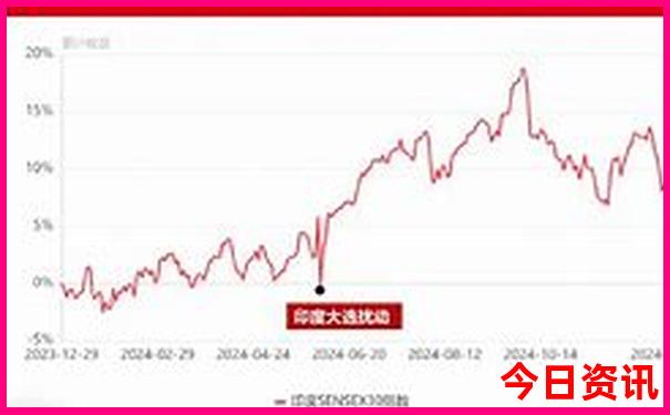 南京周边好玩的地方排行榜